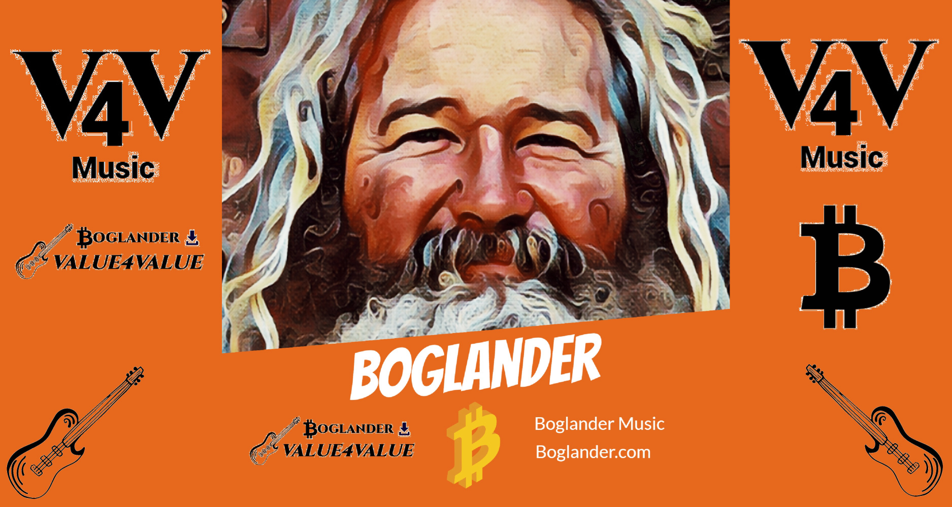 Boglander